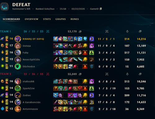 LeagueClientUx P7QXiqBISY.png