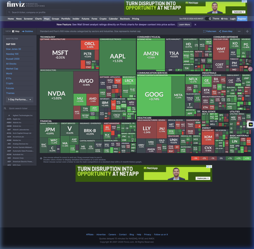 sp500 heatmap.png