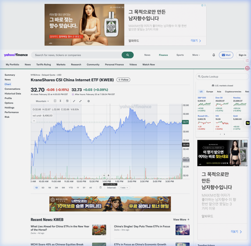 kweb china etf.png
