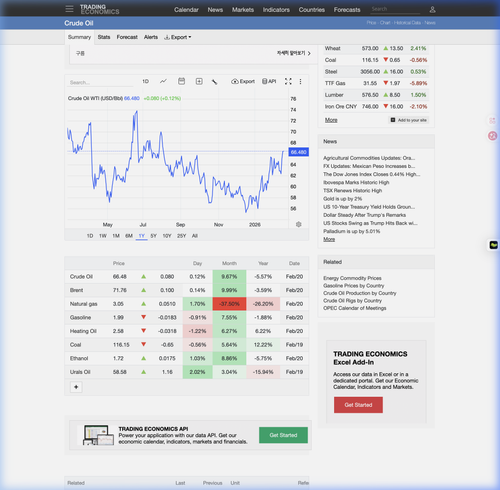 wti crude oil.png