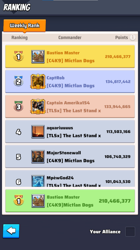 HOD Screenshot2.2