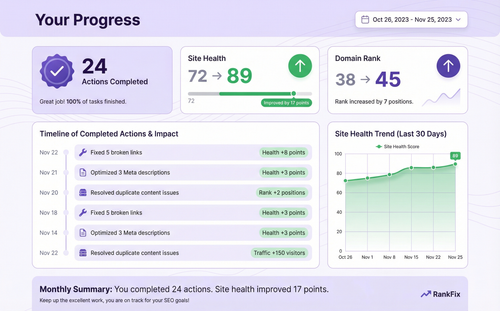 progress tracking.png