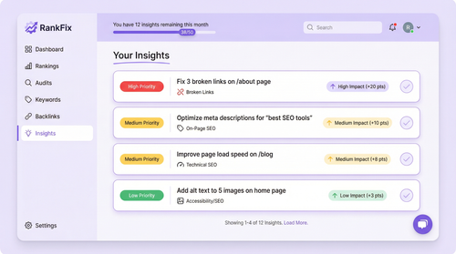 insights dashboard.png