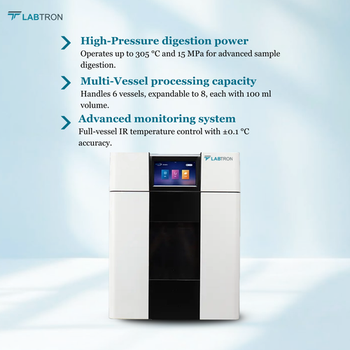Microwave Digestion System LMWD-A13 - Microwave Digestion.png