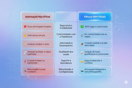 tabela comparativa.png