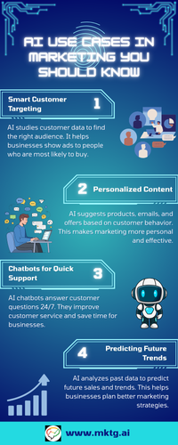 AI Use Cases in Marketing You Should Know.png