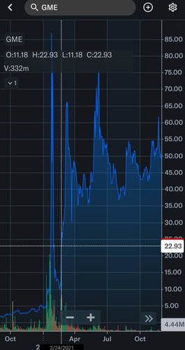 Screenshot 20260222 232335 Finance.jpg