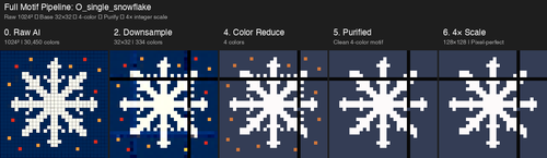 pipeline comparison.png