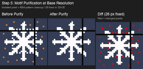 step5 purify.png