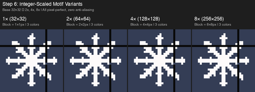 step6 multi scale.png