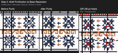 step5 purify.png