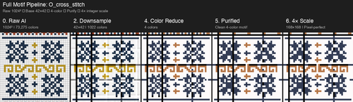 pipeline comparison.png