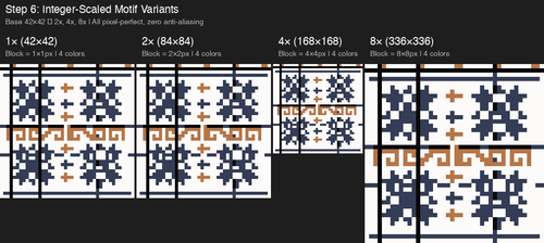 step6 multi scale.png