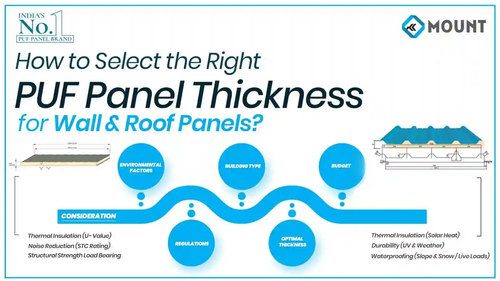 PUF Roofing Panel Thickness.png