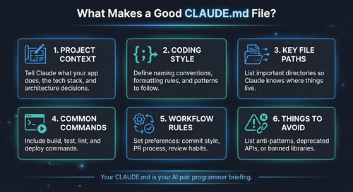 claude md infographic.jpg