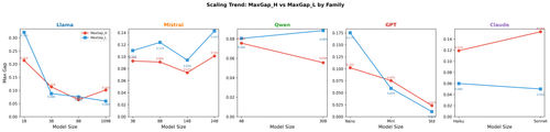 fig16 scaling trend h l.png