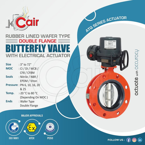 Butterfly Valve Manufacturer in India.jpg