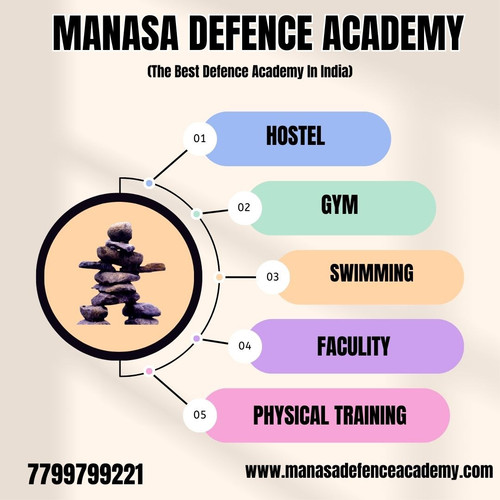 MANASA DEFENCE ACADEMY (2).jpg