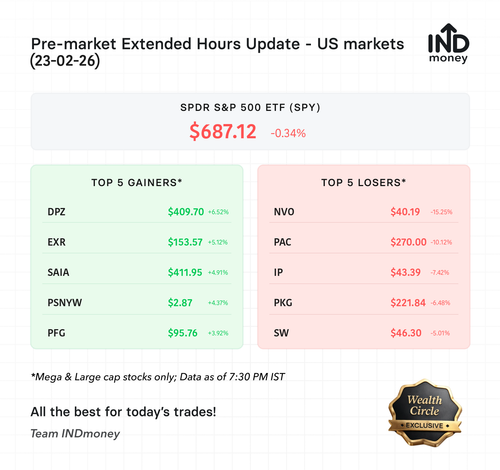 pre us market stats 20260223.png