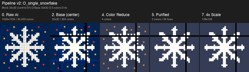 pipeline comparison.png