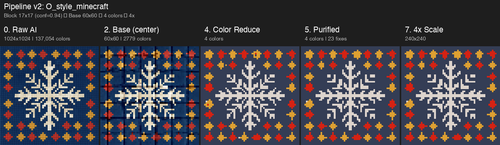 pipeline comparison.png