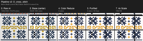 pipeline comparison.png
