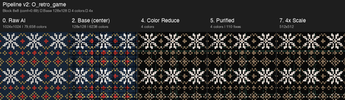 pipeline comparison.png
