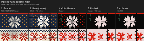 pipeline comparison.png