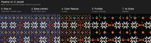 pipeline comparison.png