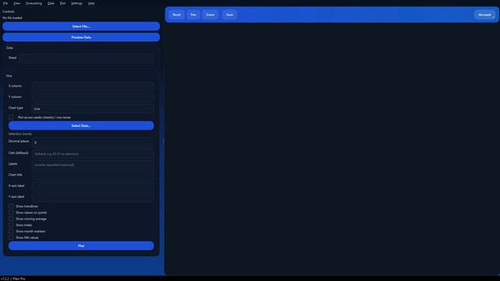 built an app and website to create graphs easily because v0 ZTN4bGU4cGRsNGxnMdlNMS13T0PYx4bjAW1Dcxvi.jpg