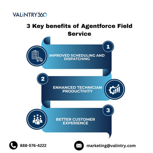 3 Key benefits of Agentforce Field Service .jpg