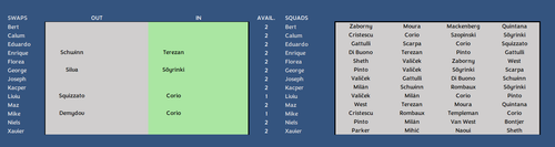 Squads 5.png