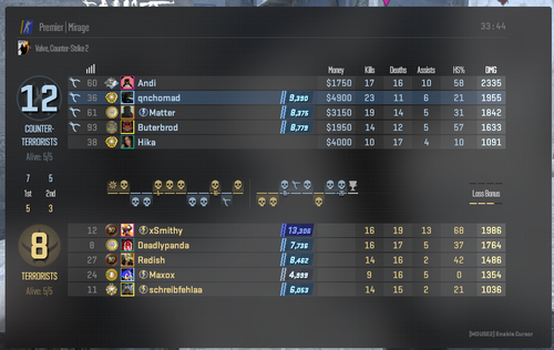 cs2 KeZ0QDHtwS.png