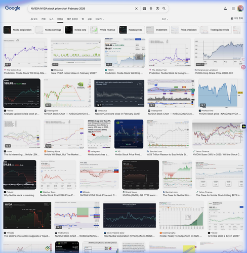 search6 nvda stock 2026 1771760673908.png