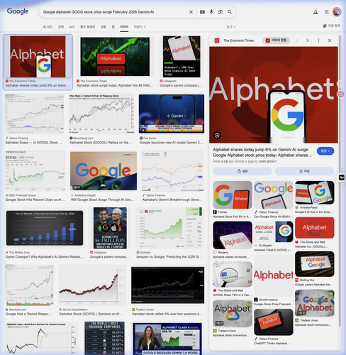 goog stock surge feb 2026 1771760731679.png
