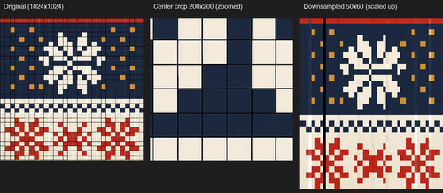 O specific motif comparison.png