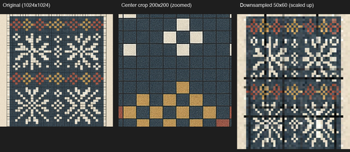 O style counted cross comparison.png