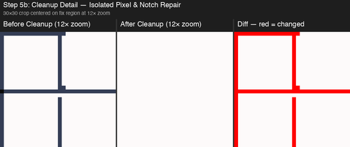 step5b cleanup zoom.png