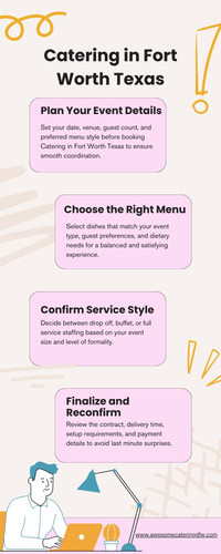 Best Catering in Fort Worth Texas for Weddings and Corporate Events.jpg