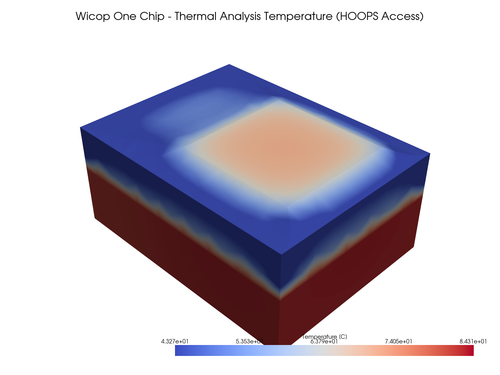 wicop thermal temperature.png