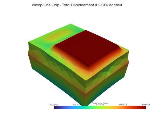 wicop displacement.png