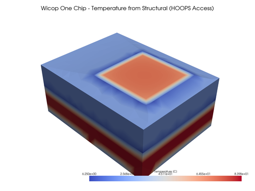 wicop struct temperature.png