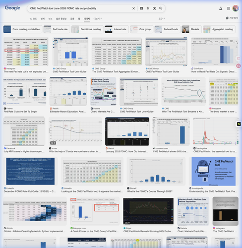 search2 cme fedwatch 2026 1771760601763.png