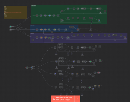 n8n workflow complex.png