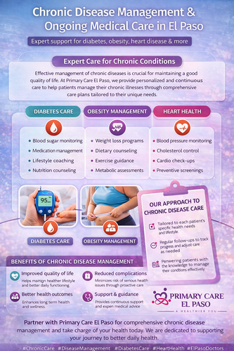 Chronic Disease Management & Ongoing Medical Care in El Paso, Texas ..png