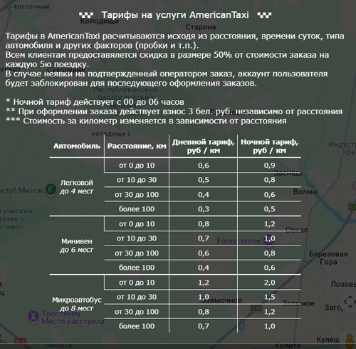 Вкладка Тарифы.png