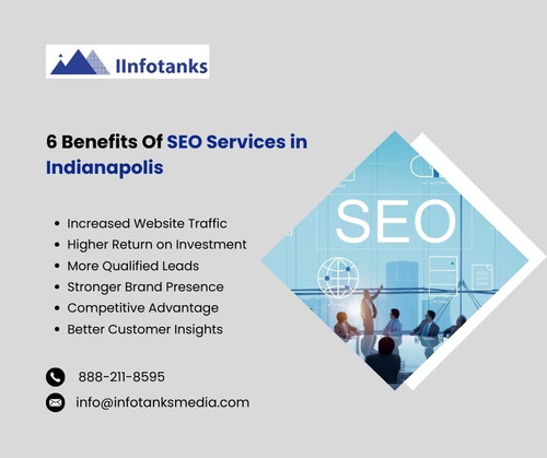 6 Benefits Of SEO Services in Indianapolis.jpg