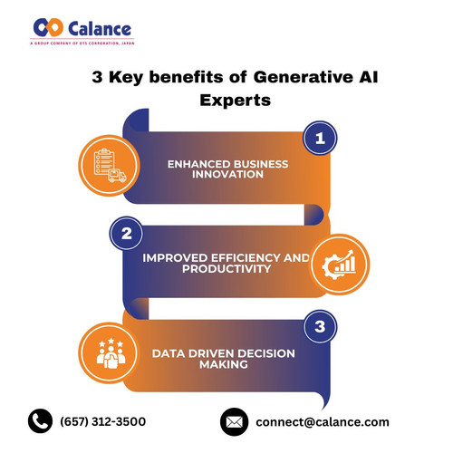 3 Key benefits of Generative AI Experts.jpg