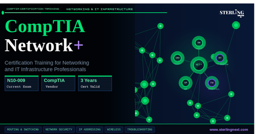 comptia anetwirk+blogbanner.png