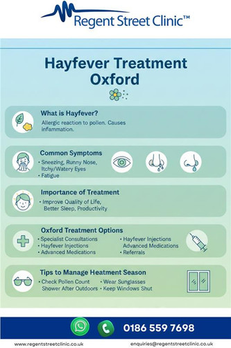 Hayfever Treatment Oxford.jpg